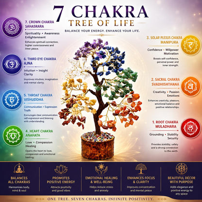 Marubhumi 7 Chakra Healing Crystal Tree Kit – Handmade Gemstone Bonsai Tree for Home Decor, Positive Energy, Feng Shui Good Luck, Money Prosperity Spiritual Gift Set for Women Mom Birthday Meditation