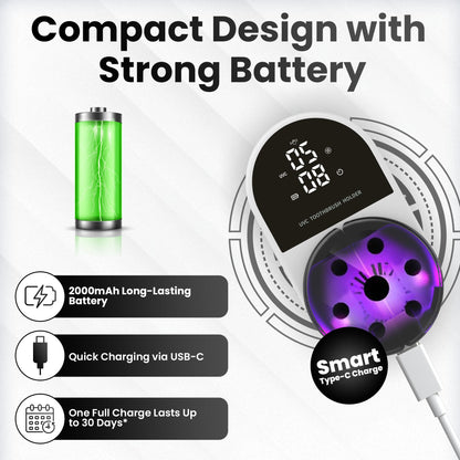 UV Toothbrush Sanitizer Holder & Cleaner with Led Clock Display, Hands-Free Wave Sensing & Dual Toothbrush Storage - Wall Mounted UV Tooth Brush Sanitizer Holder for Bathroom Decor, Fits All Brushes