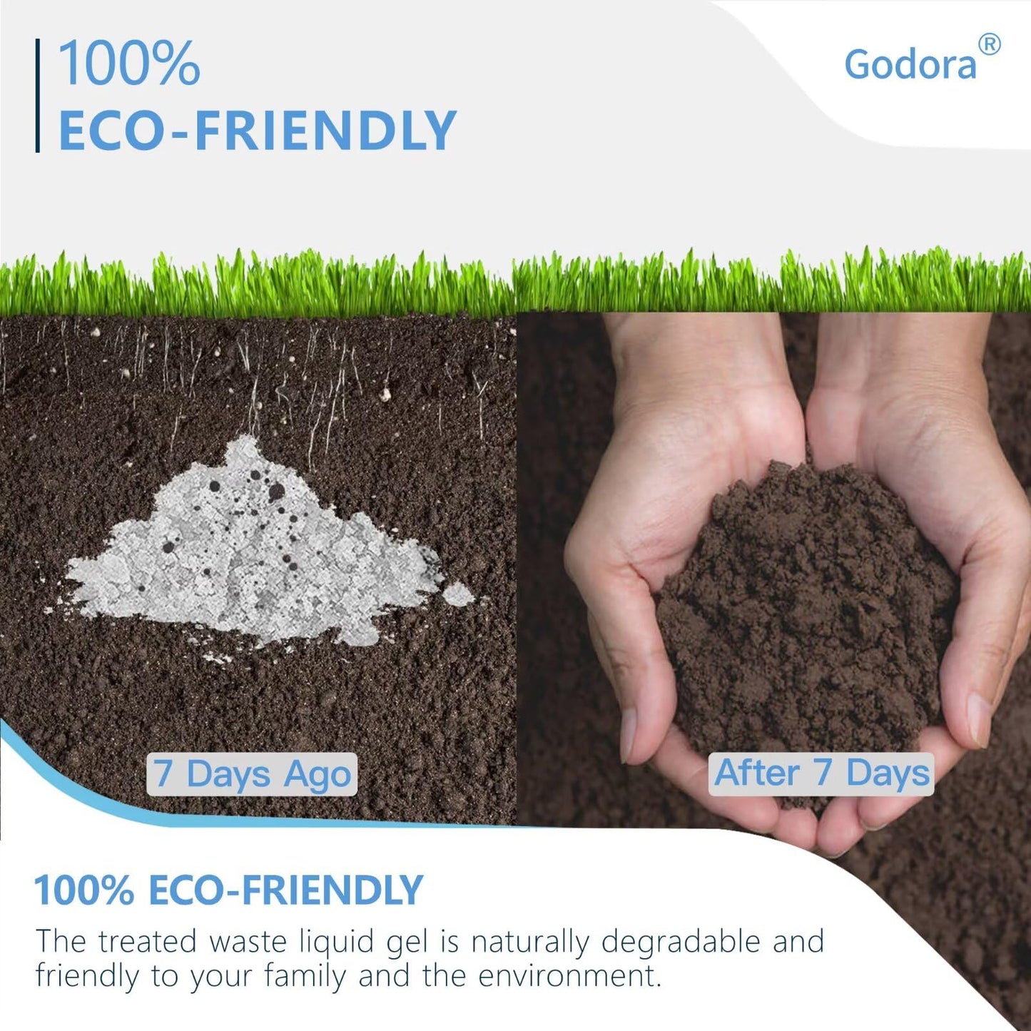 30 Packs ECO-Friendly Portable Toilet Poo Urine Gel Powder, Portable & Fast-Absorbing Camping Toilet Gel, Rapidly Biodegradable Eco Poo Urine Gel, Outdoor Portable Bedpans & Emergencies