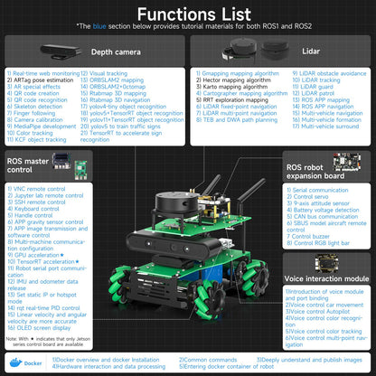 Yahboom ROS2 Robot Lidar Mapping Navigation Mecanum Wheel Python Programming Learn Explore Robotic Kit Docker Adult AI Robot APP Remote Control