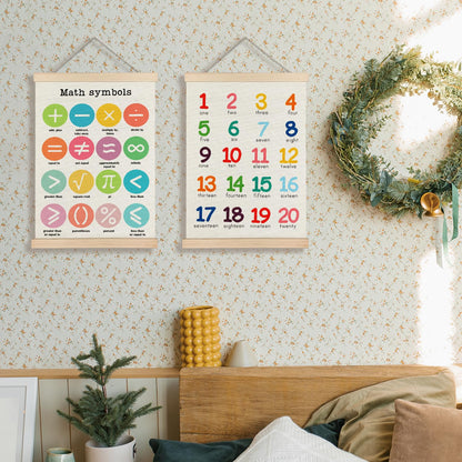 Supwhd Classroom Wall Decor, Numbers and Math Symbols Wall Art Poster, Playroom Wall Decor, Educational Posters for Nursery Kids Room Playroom Classroom Preschool Decor, 12x16 Set of 2