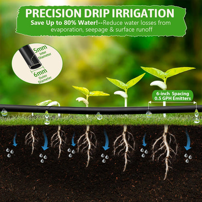 MIXC 1/4" Irrigation Dripline Tubing Kit (100 Ft Roll) with 10Ft 1/2" Main Line, Saving 80% Water, 6" Emitter Spacing, 0.5GPH Emitters Built-in Drip Irrigation Line with 1/4" Push-to-Connect Fittings