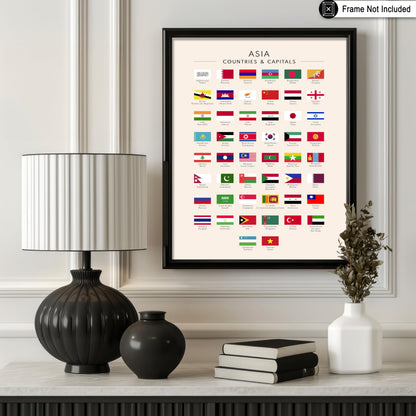 Poster Master Flags of Asia Poster - Asian Countries & Capitals Print - Learning Materials Art - Educational Art - Gift for Student & Teacher - Decor for Classroom or Library - 8x10 UNFRAMED Wall Art