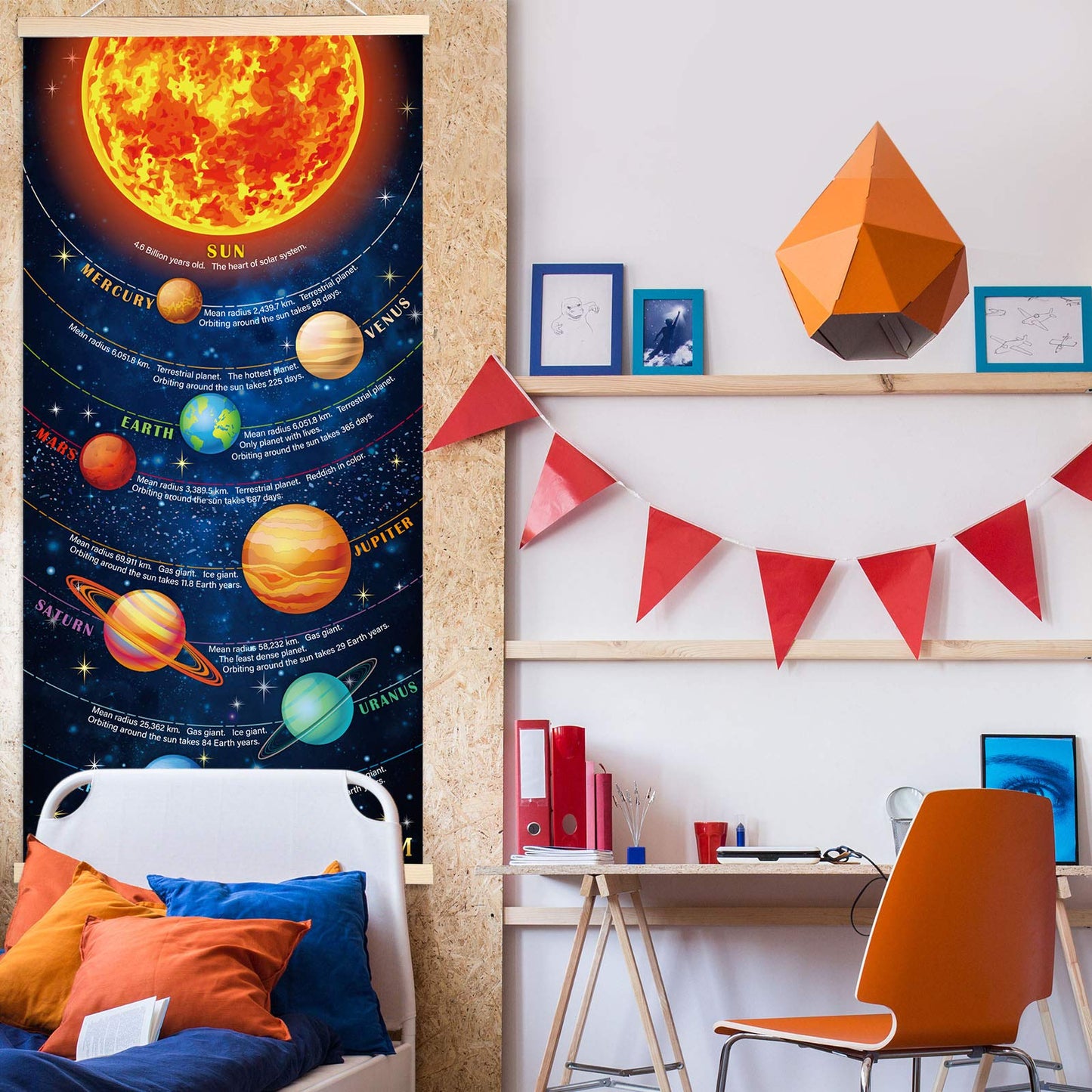 Sumind Educational Solar System Poster for Kids Room Decor, Hanging Planets Canvas Print Wall Chart, Space Learning Tool for Classroom & Home, Durable Fade‑Resistant Material with Easy Install Frame
