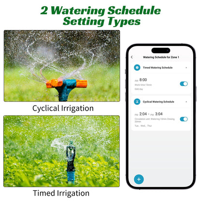 AnseTo WiFi Sprinkler Timer 2 Zone, Smart Water Timer for Garden with App Remote Control for Travel, Brass Inlet Smart Irrigation System for Outdoor Hose, Patios, Lawns, Flower Bed & Yard Care