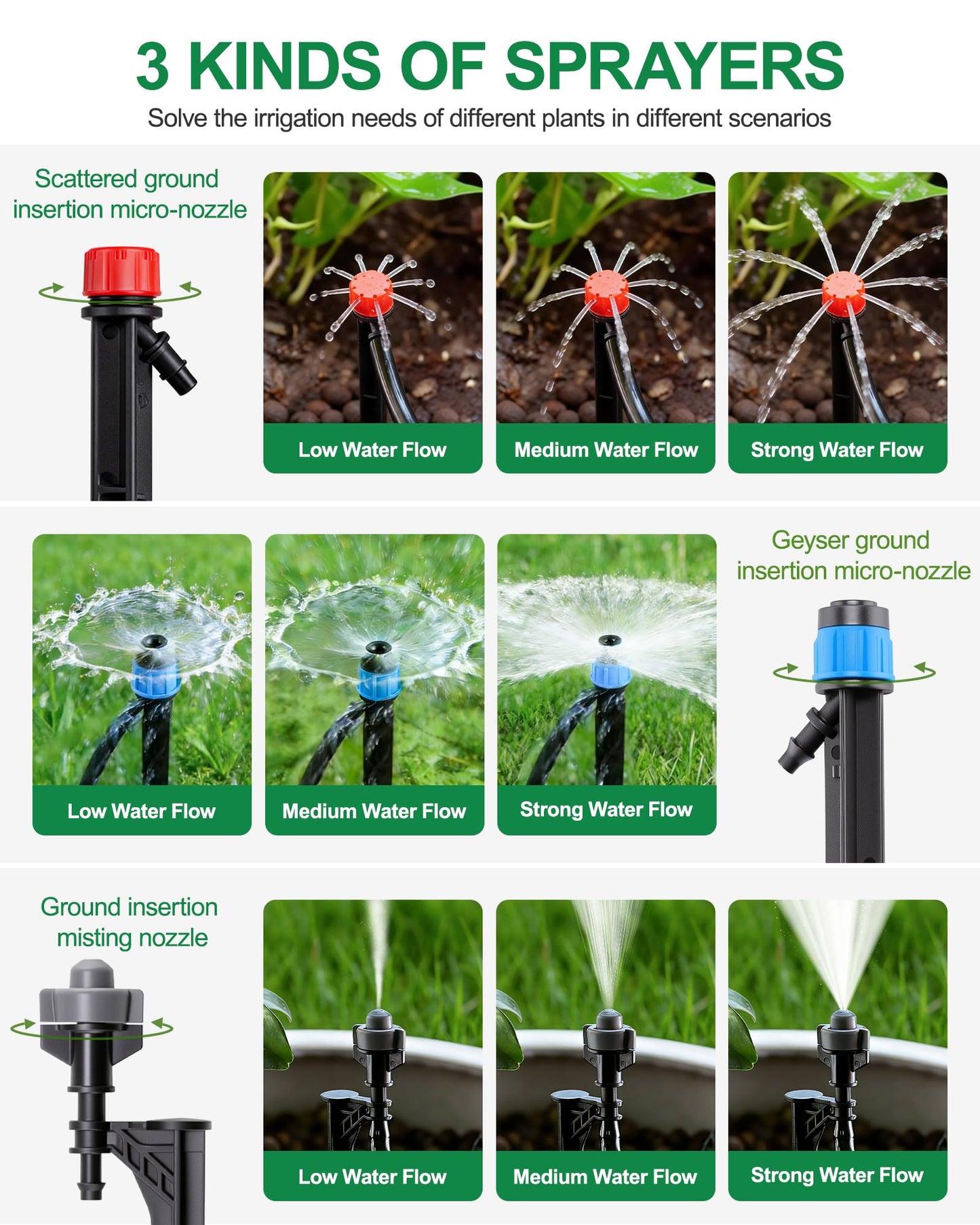 IRRIGARDENER Drip Irrigation System for Garden, Automatic Garden Watering System with 180FT 1/2” & 1/3” Tubing, Dual Faucet, Adjustable Nozzle Emitters for Garden, Greenhouse, Lawn, Potted Plants