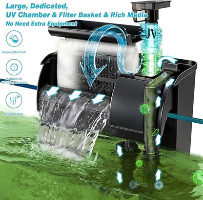 Large Hang on Back Aquarium Filter 344GPH for 40-150 Gallon Fish Tank, U-V Light Big Canister w/ Filters High Flow 5-Stage Green Killing Deodorization Machine Keep Fresh& Saltwater Water Crystal Clear