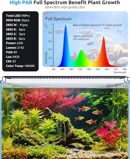 SEAOURA Aquarium LED Light with Thermometer, 18-24in Full Spectrum Lights for Fish Tank, 24/7 Programmable with Power Off Memory, WRGB Custom, 20 Level Dimmable Brightness for Freshwater Aquariums
