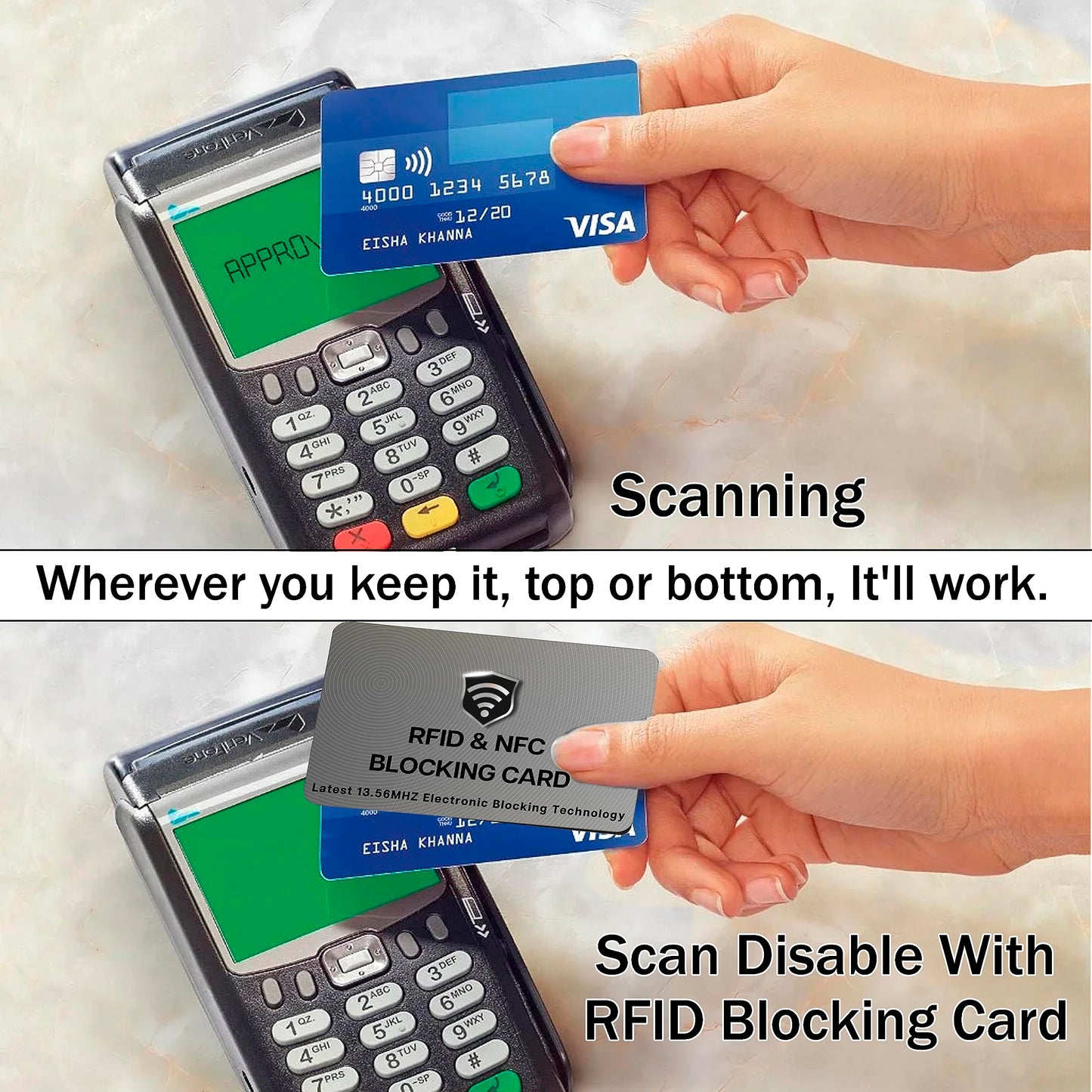 SaiTech IT 5 Pack RFID Blocking Cards, One Protects Entire Wallet Purse, NFC Contactless Bank Debit Credit Card Protector ID ATM Guard - Grey
