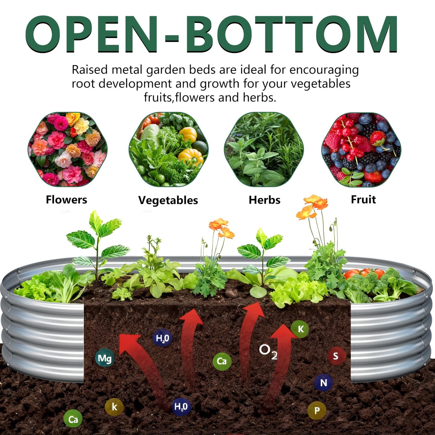 Yortrek Galvanized Raised Garden Bed Outdoor, 12x1.5x1ft Metal Heavy Duty Planter Boxes for Gardening, Easy Assemble Bottomless Small Oval Plant Container Kit for Vegetable, Flower, Fruit, Silver