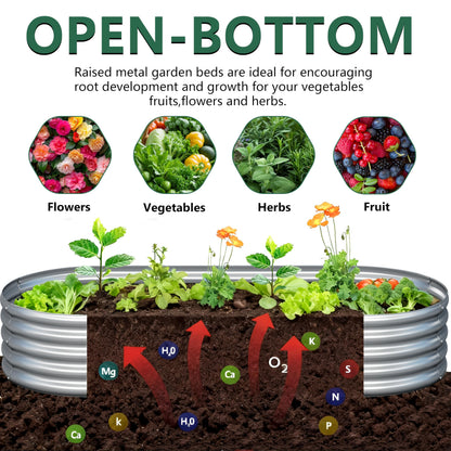 Yortrek Galvanized Raised Garden Bed Outdoor, 12x2x1ft(2Pack) Metal Heavy Duty Planter Boxes for Gardening, Easy Assemble Bottomless Small Oval Plant Container Kit for Vegetable, Flower, Fruit, Silver
