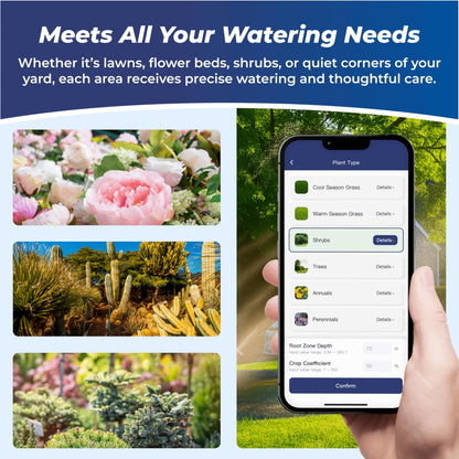 Remo Garden Smart Sprinkler Controller, 6 Zones Wi-Fi Irrigation System, Hyper-Local Weather Intelligence, Automatic Rain Skip, Compatible with Alexa