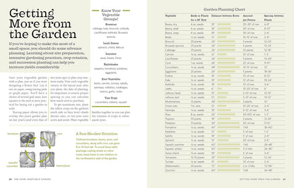 The Backyard Homestead: Produce all the food you need on just a quarter acre!