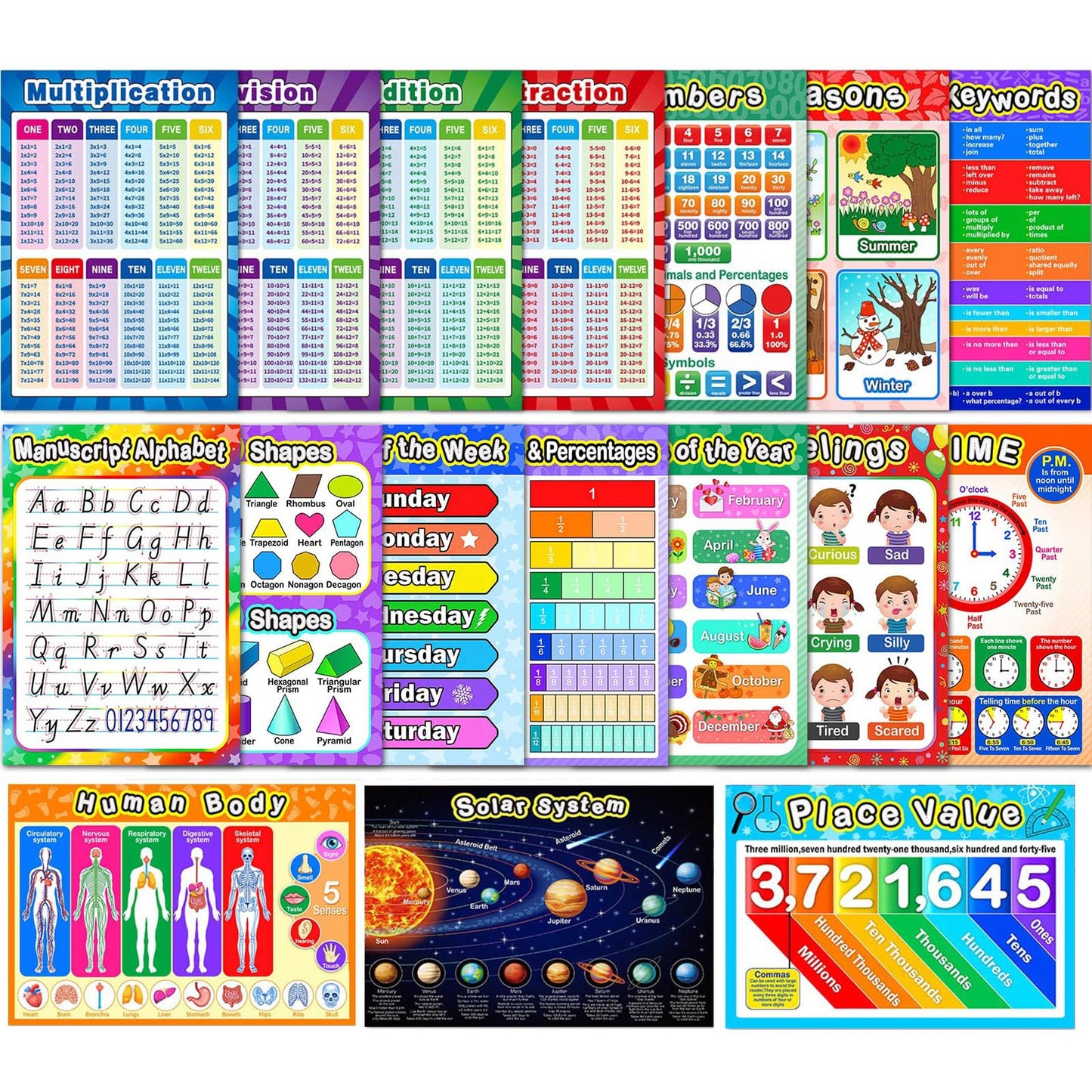 Outus 19 Pcs Educational Math Posters for Multiplication Table Charts Division Addition Subtraction Fractions Posters for Elementary (Mixed Style, 19 Pieces)