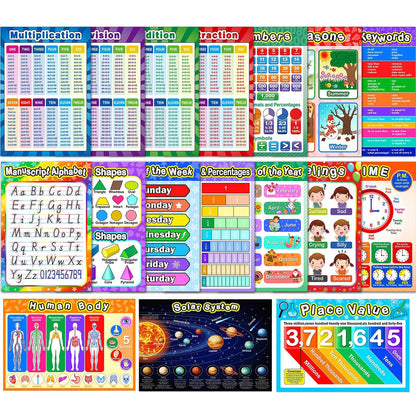 Outus 19 Pcs Educational Math Posters for Multiplication Table Charts Division Addition Subtraction Fractions Posters for Elementary (Mixed Style, 19 Pieces)