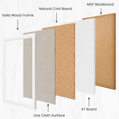 Bulletin Board Cork Board with Linen, 100% Wood Framed 18" x 24" Bulletin Board Decorations, Pin Boards for Walls, Wall Mounted Fabric Picture Board with 10 Pushpins for School, Home & Office, White