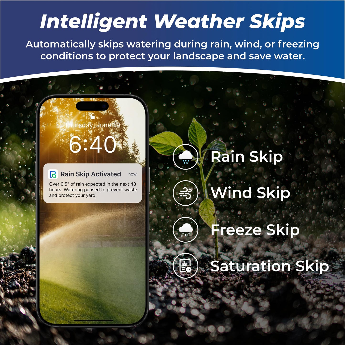 Remo Garden Smart Sprinkler Controller, 4 Zones Wi-Fi Irrigation System, Hyper-Local Weather Intelligence, Automatic Rain Skip, Compatible with Alexa