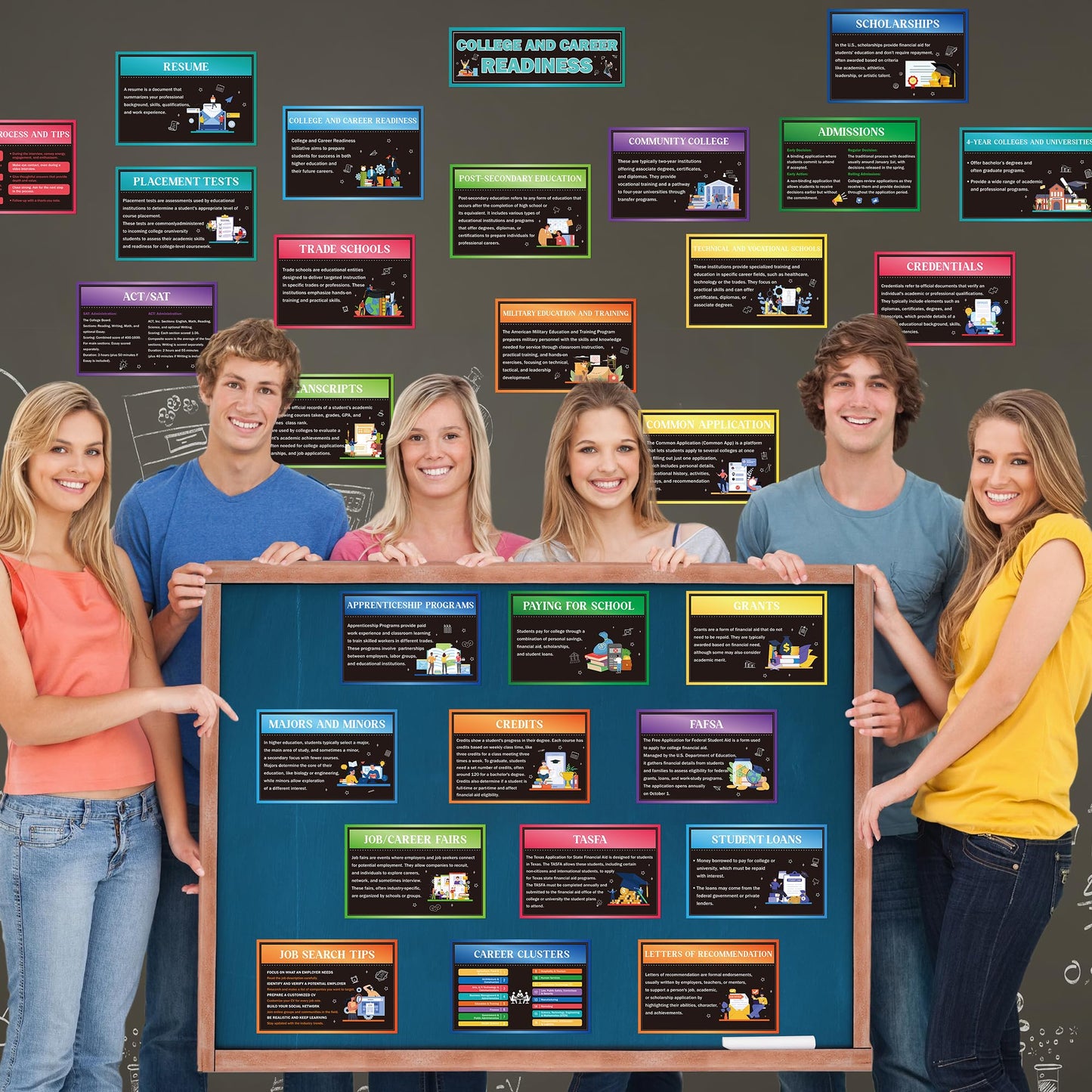 WATINC College and Career Readiness Posters - 29PCS Job Skills Educational Bulletin Board Decorations for High School Classroom, Jobs Career Interactive Knowledge Wall Decor Learning Material