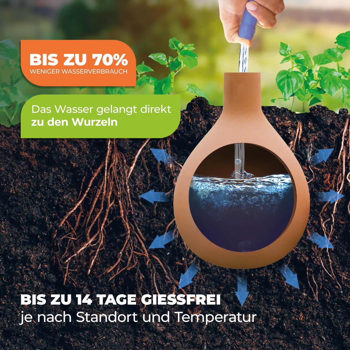 BioGreen Plant Self-Watering System Hydro MAX M | 0.8 gal | Irrigation Ø 35.4 in | Olla Made of Fired Clay | Environmentally Friendly | Terracotta Water Saver for Gardens, Vegetables & Raised Beds