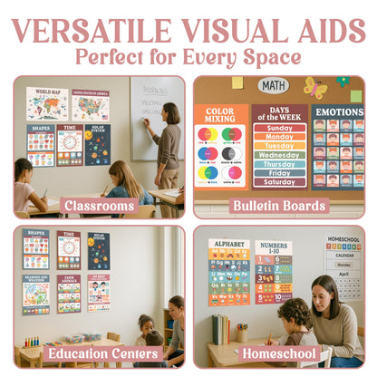 Decorably 20 Boho Learning Posters for Kids Ages 3-5, 11x17in Educational Matte-Laminated for Classrooms, Homeschool, School Hallways, Bulletin Boards