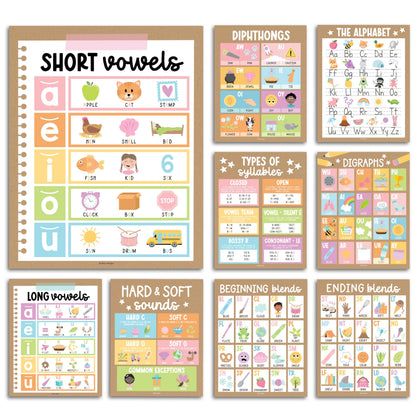 Hadley Designs Phonics Posters for Classroom Must Haves - 9 Sound Wall for Kindergarten & Elementary Teacher Supplies, Syllable, Vowels, Digraphs & Blends Bulletin Board Set, Kraft Classrom Decor