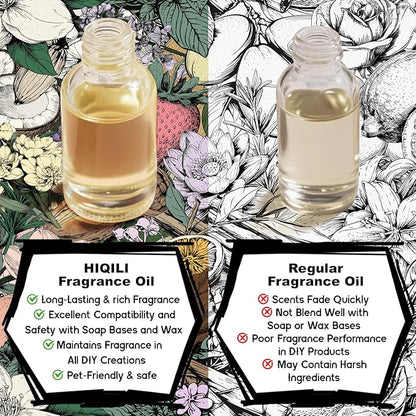 HIQILI White Tea Fragrance Oil for Essential Oil Diffuser, DIY Candle & Soap Making, Blend to Perfume & Air Freshener Spray - 5.07 Fl Oz
