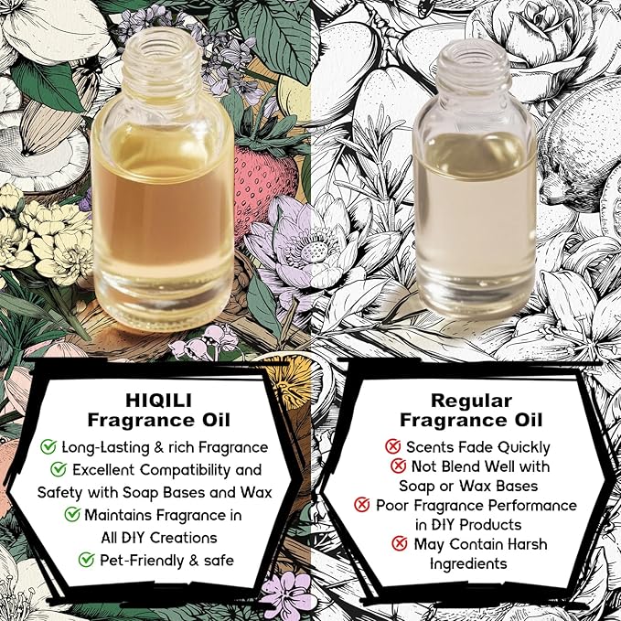 HIQILI Peach Fragrance Oil for Home Diffuser, DIY Candle, Linen & Room Freshener Spray Making, Juicy Fruit Scents - 5.07 Fl Oz