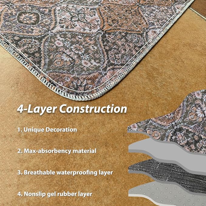 nunubaby Washable Pee Pads for Dogs, Stylish, Non-Slip and Leak-Proof Pee Pads. Reusable Potty Pads for Dogs for Crates and Floors.(Brown/Multi,48" x48" )