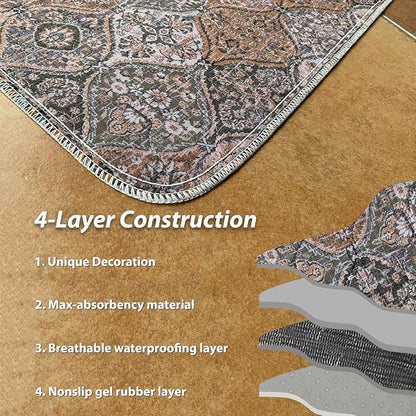 nunubaby 2PACK Washable Pee Pads for Dogs, Stylish, Non-Slip and Leak-Proof Pee Pads. Reusable Potty Pads for Dogs for Crates and Floors.(Brown/Multi,72" x72" )