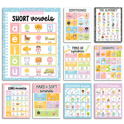 Hadley Designs Phonics Posters for Classroom Must Haves - 9 Sound Wall for Kindergarten & Elementary Teacher Supplies, Syllable, Vowels, Digraphs & Blends Bulletin Board Set, Pastel Classrom Decor
