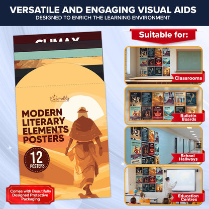 Decorably 12 Modern Literary Elements English Posters for Middle School Classroom, 11x14in Matte-Laminated ELA Learning Decor for Hallways, Bulletin Boards, Library, Home Study Room
