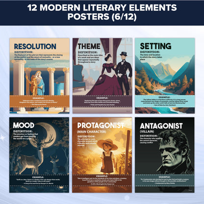 Decorably 12 Modern Literary Elements English Posters for Middle School Classroom, 11x14in Matte-Laminated ELA Learning Decor for Hallways, Bulletin Boards, Library, Home Study Room