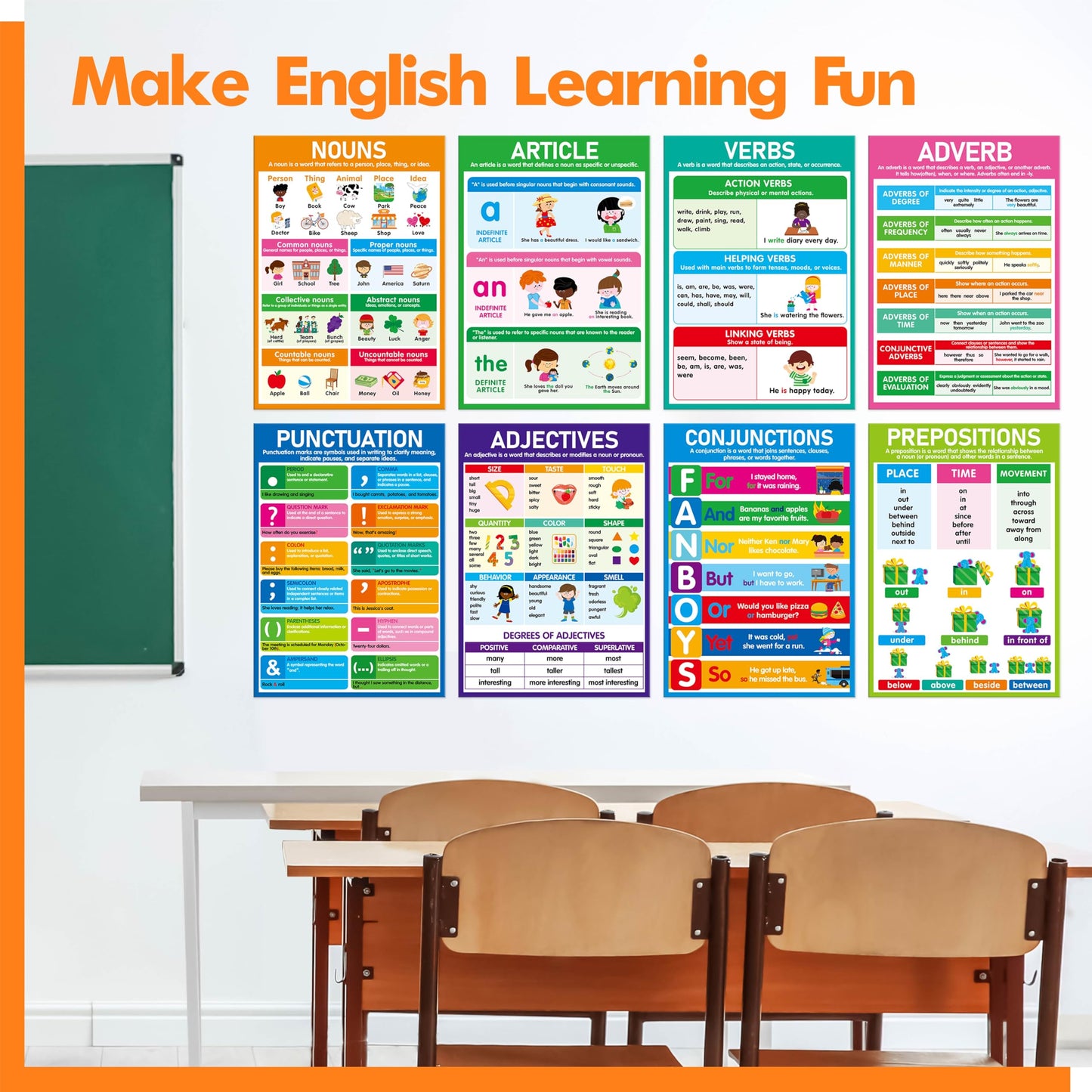 17 Part of Speech Posters, PET Film Covered English Grammar Poster Language Learning Tool for Middle Classroom, School, Bulletin Board, Kid’s Room, Teacher Supplies, English Language Art Wall Decor