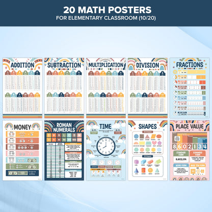 Decorably 20 Rainbow Boho Math Posters for Classroom, 11x17in Educational Matte-Laminated School Decor - for Hallways, Bulletin Boards, Home Study Room