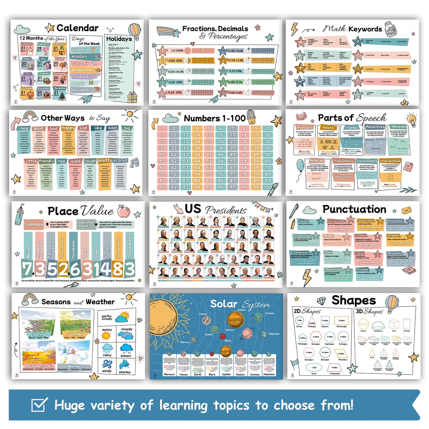 26 Set of 50 Boho Educational Posters for Kids – Alphabet Chart, Multiplication Division Chart, USA World Map, Periodic Table, Sight Words, Homeschool Posters, Boho Classroom Decor - Laminated 17x11