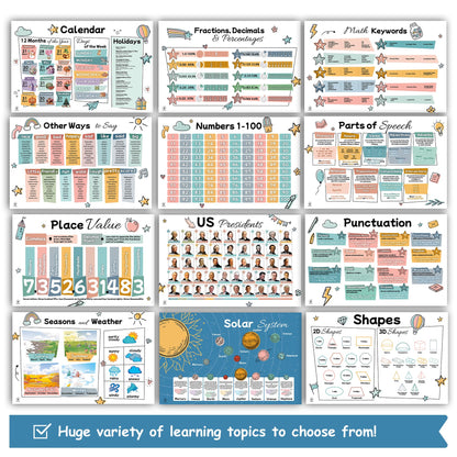26 Set of 50 Boho Educational Posters for Kids – Alphabet Chart, Multiplication Division Chart, USA World Map, Periodic Table, Sight Words, Homeschool Posters, Boho Classroom Decor - Laminated 17x11