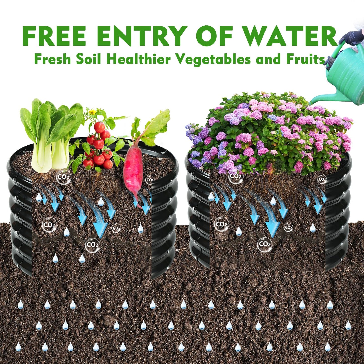 YSEJOMP 17" Tall Round Outdoor Garden Raised Garden Bed Kits-0.8MM Thick Metal Raised Planter Bed/Ground Planter Box for Variety of Flowers,Herbs,Vegetables,Trees (Black, 24 Dia X 16.5 inches)