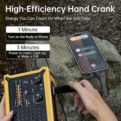 Weather Radios Portable AM FM NOAA Alert with Battery Backup 12000mAh 44400mWh, Fast Solar Power, Emergency Radio Hand Crank Flashlight, Reading Lamp SOS for Home Outdoor Camping