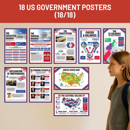 Decorably 18 The Bill of Rights Constitution Posters, 11x17in Matte-Laminated Educational US Government Decor Classroom, School Hallways, Bulletin Boards, Home Study Room