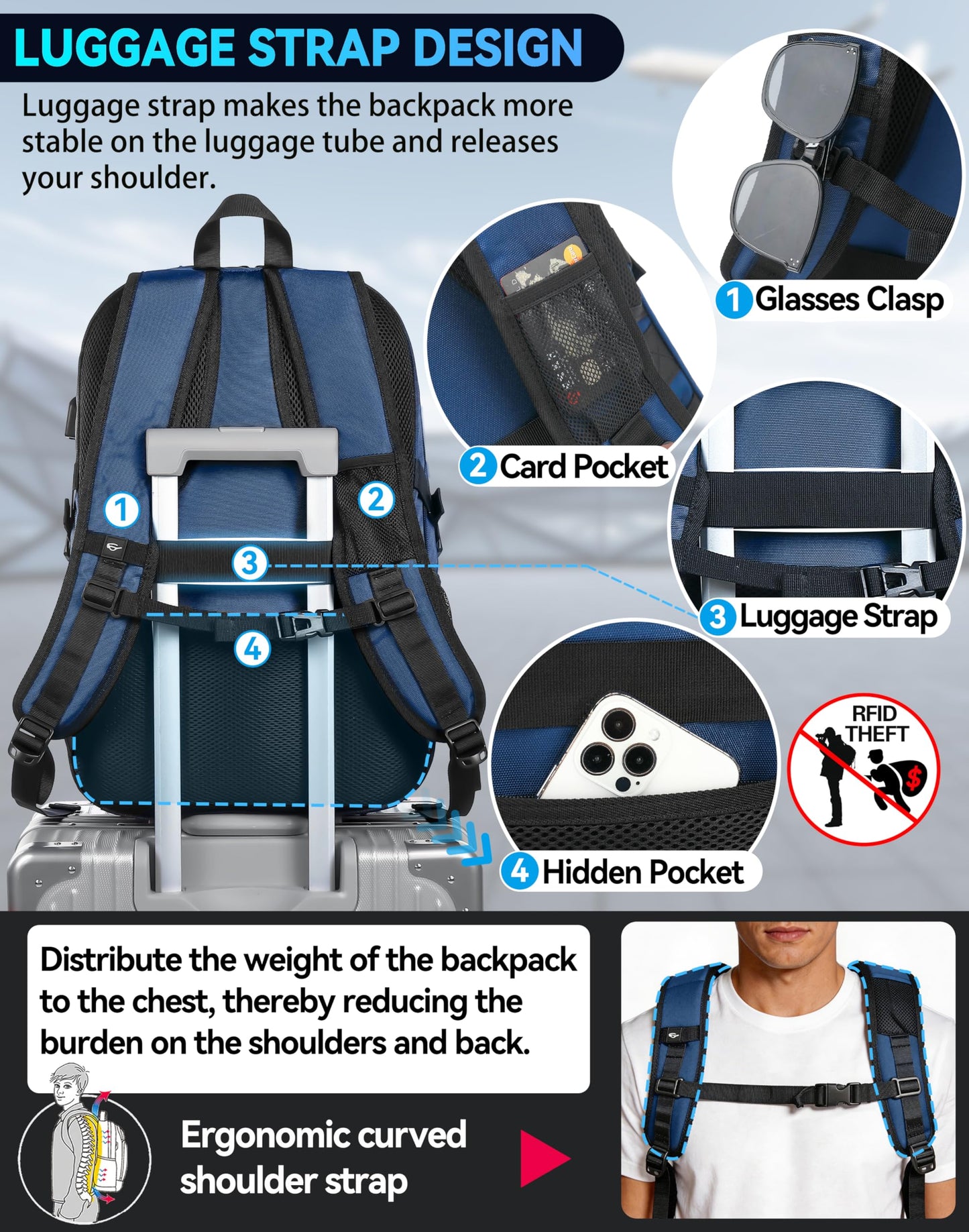 ProEtrade Travel Backpack, Extra Large Laptop Backpack Business Anti Theft TSA Approved College Work Computer Bag Fits 17 Inch Laptop with USB Charging Port for Women Men(Blue)