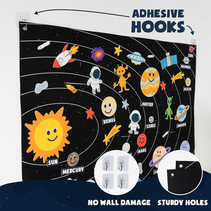 BONNYCO Solar System for Kids Toys with 61 Felt Figures. Space Montessori Toys, Girls Boys Birthday Gifts Planets. Felt Board for Toddlers Story, Educational Kids Gifts 3 4 5 6 7 8 Years, Christmas