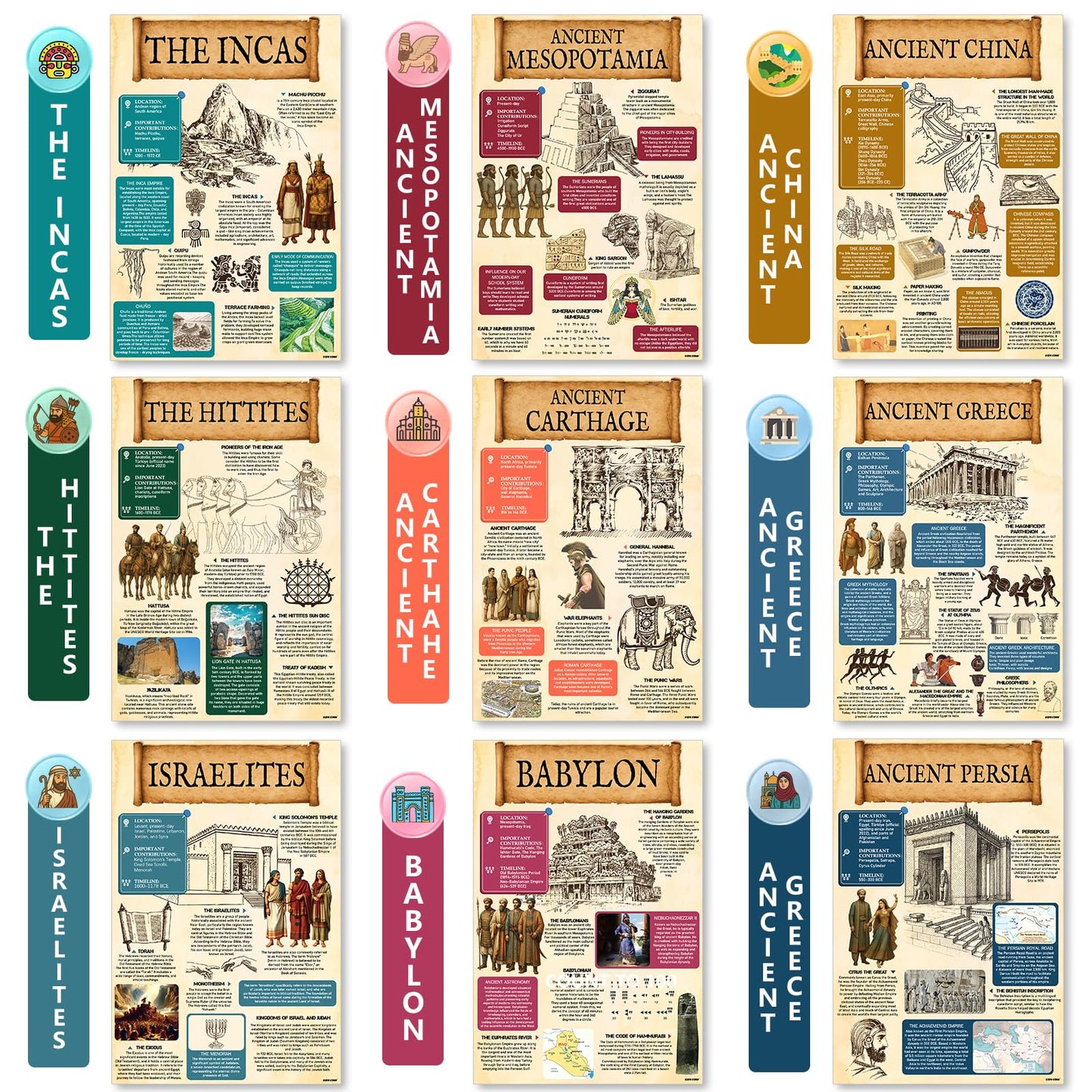 KIDS KING 18 Culture Posters for Classroom, 11x17in Laminated Educational Posters of Ancient Civilizations History, 7 Wonders of The World, Top 10 Unsolved Mysteries - School Hallways, Home Study Room