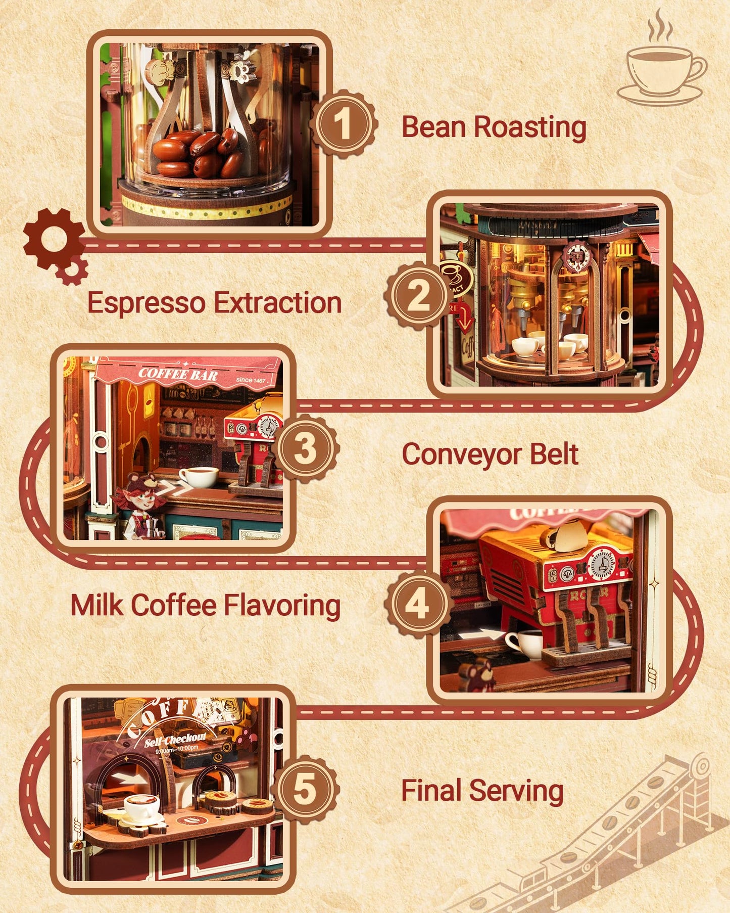 ROKR Dream Coffee Factory, Wooden Music Box Model, Mechanical 3D Wooden Puzzles for Adults, Building Kit with Moving LED Lights, Miniature House Kits, Desk Decor Gift