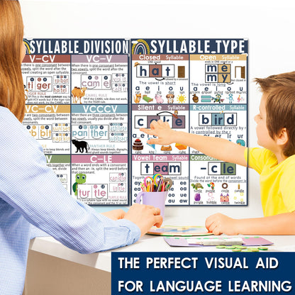 16 Sound Wall Classroom Phonics Language Arts Charts for Kids Toddler Learning Vowels Sounds, Phonics Posters for Classroom, Digraphs and Blends Poster, Reading Poster, Sound Wall Phonics Routine（16 x 11 Inch）