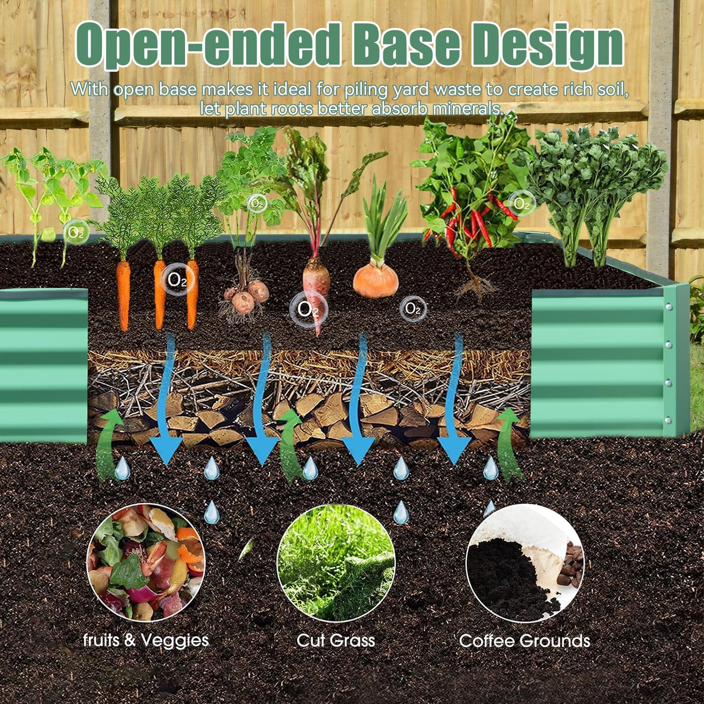Domi Galvanized Raised Garden Bed, Outdoor Planter Garden Boxes Large Metal Planter Box for Gardening Vegetables Fruits Flowers, Green (8x4x1ft)