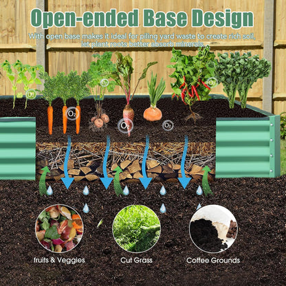 Domi Galvanized Raised Garden Bed, Outdoor Planter Garden Boxes Large Metal Planter Box for Gardening Vegetables Fruits Flowers, Green (8x4x1ft)