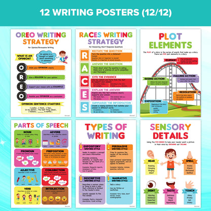 Decorably 12 Writing Posters for Classroom Middle School and Elementary, 11x16in Educational, Matte-Laminated for Hallways, Bulletin Boards, Home Study Room