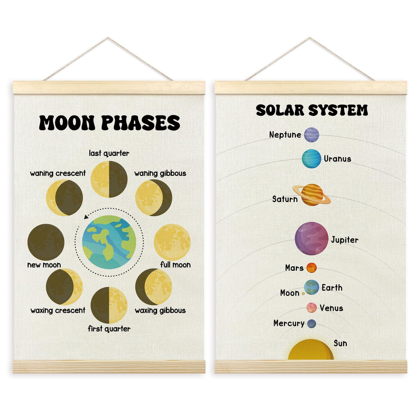 TLESKE Classroom Moon Phases Solar System Space Poster Hanger Frame Set of 2, Homeschool Hanging Wall Art Room Decor for Toddlers Kid Nursery Playroom, Preschool Prek Learning Educational Print, 16x24