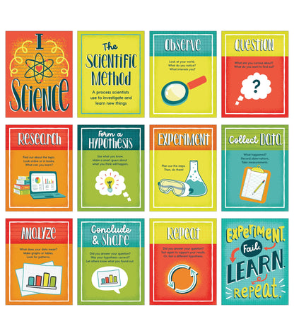 Carson Dellosa 12-Piece Scientific Method Posters, 8.5" x 11" Educational Wall Art for Classroom Decor and Office Decorations, Science Teacher Supplies