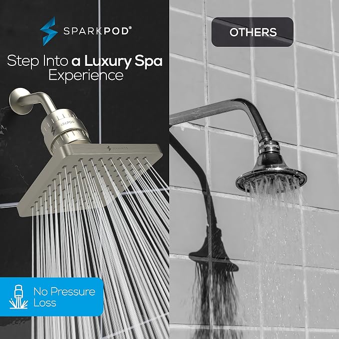 SparkPod 23-Stage Filtered Shower Head, 8" Square, Brushed Nickel | Filtered Shower Head for Hard Water Filter, High Pressure, Reduces Chlorine, Heavy Metals, For Dry Skin & Hair
